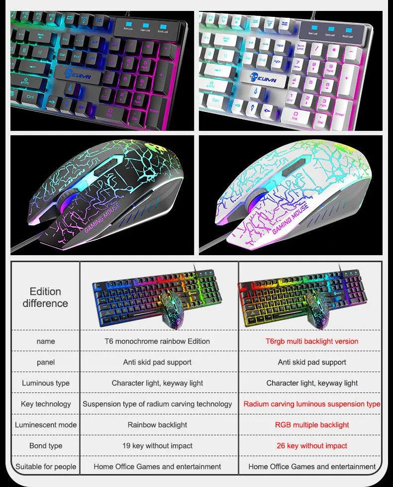 Kuiying T6RGB white RGB keyboard and mouse set with rainbow lighting, three DPI mouse, and included mouse pad on desk