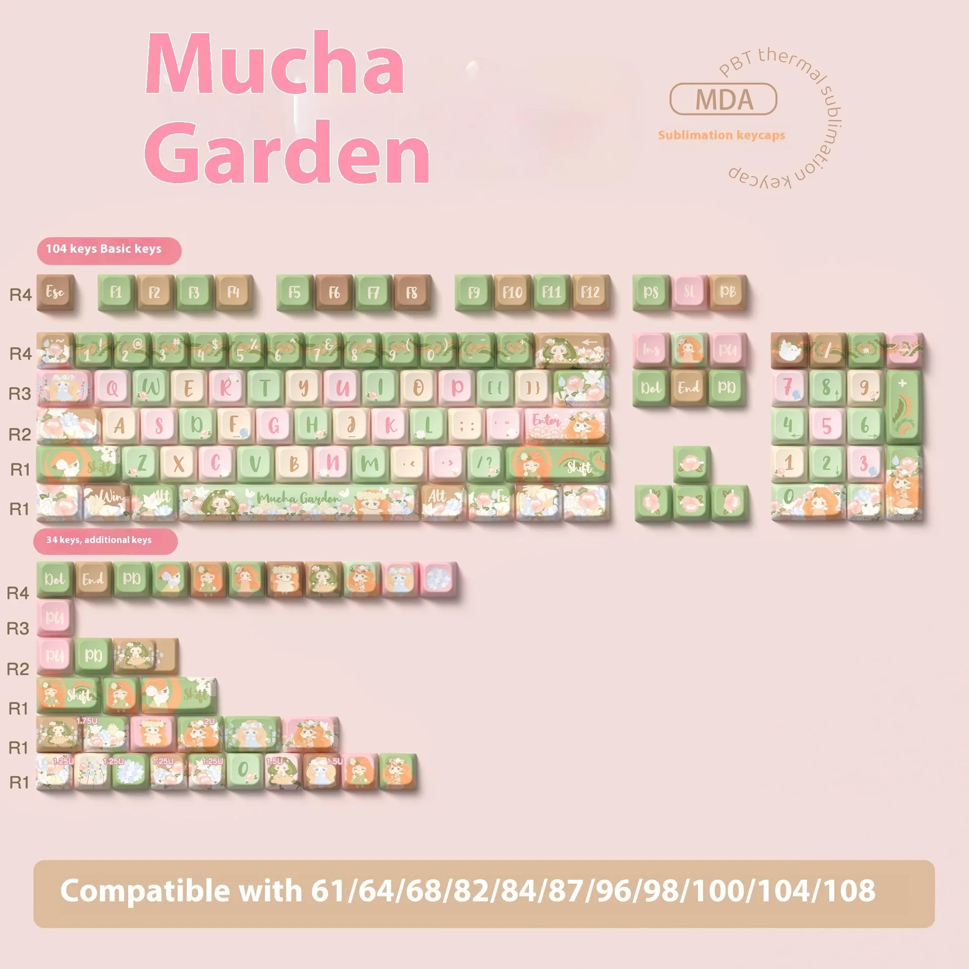 Set of mechanical keyboard key caps with a colourful summer garden design, shown in 138-key and 158-key options.