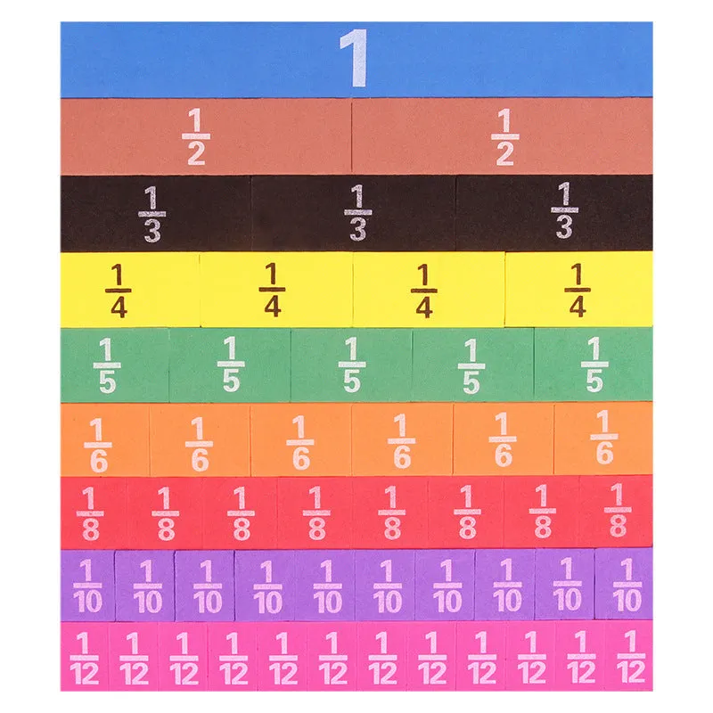 Plastic fraction teaching aid set with plates, circles, and operation models for elementary school maths.