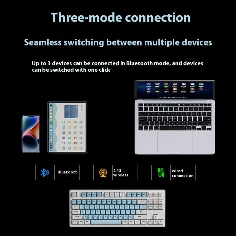 Mechanical keyboard with three connectivity modes in blue and white colour matching design