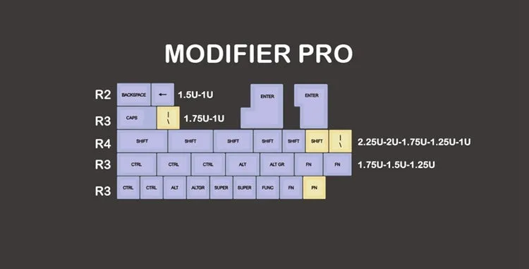 Retro mechanical keyboard with wired connection in black and white colour options