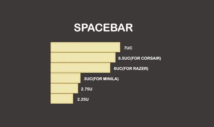 Retro mechanical keyboard with wired connection in black and white colour options
