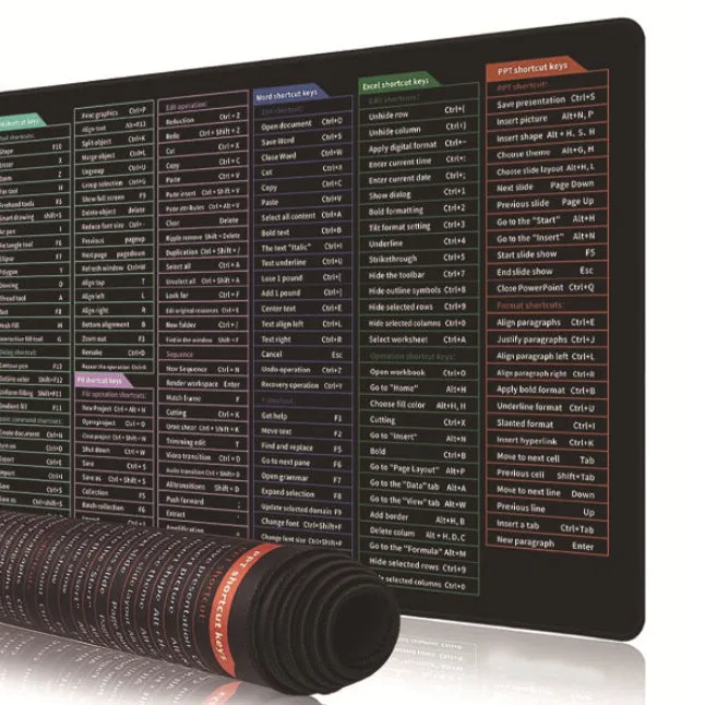 Large office mouse mat with printed English keyboard shortcut keys on natural rubber surface