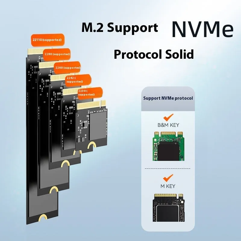 Black M.2 SSD external enclosure with USB Type-C connector for 10Gbps data transfer