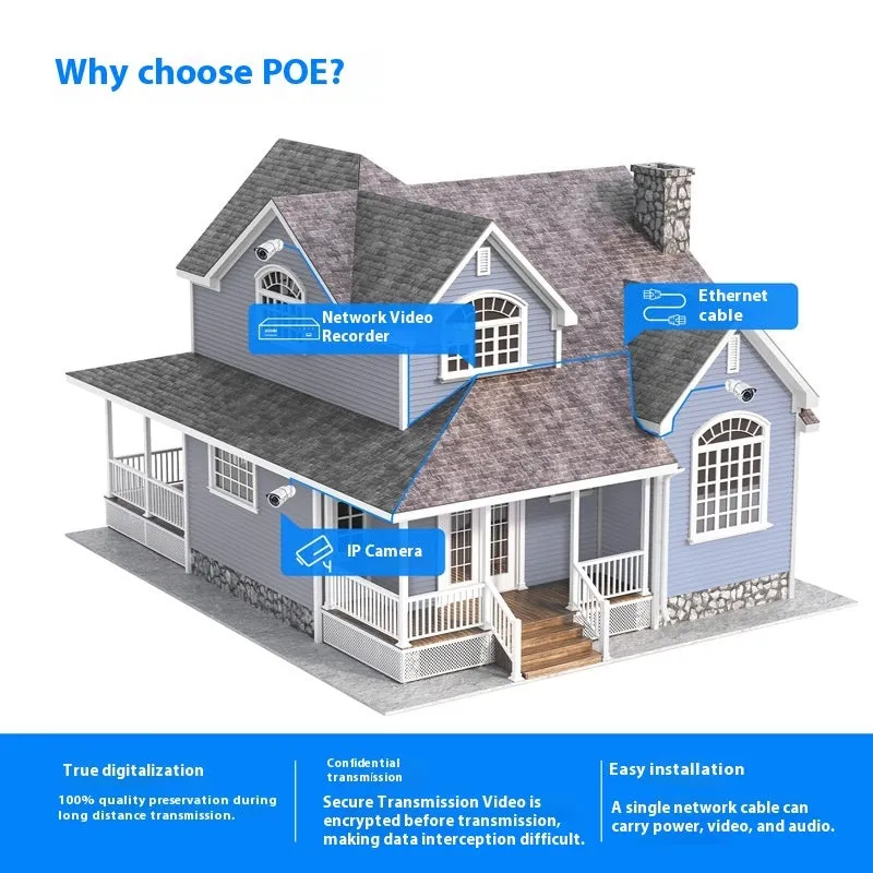 ZOSI POE security camera system with network video recorder and outdoor surveillance cameras