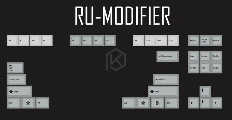 Japanese root black PBT dye sublimation keycap set with 139 keys for mechanical keyboards
