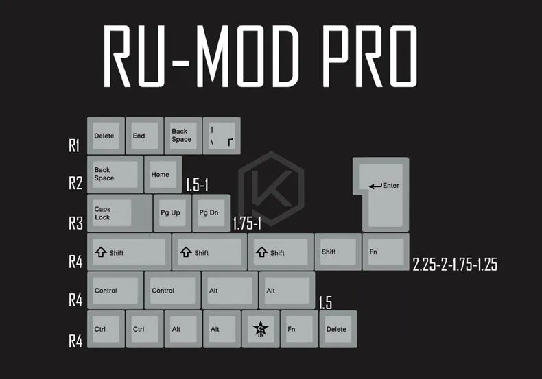 Japanese root black PBT dye sublimation keycap set with 139 keys for mechanical keyboards